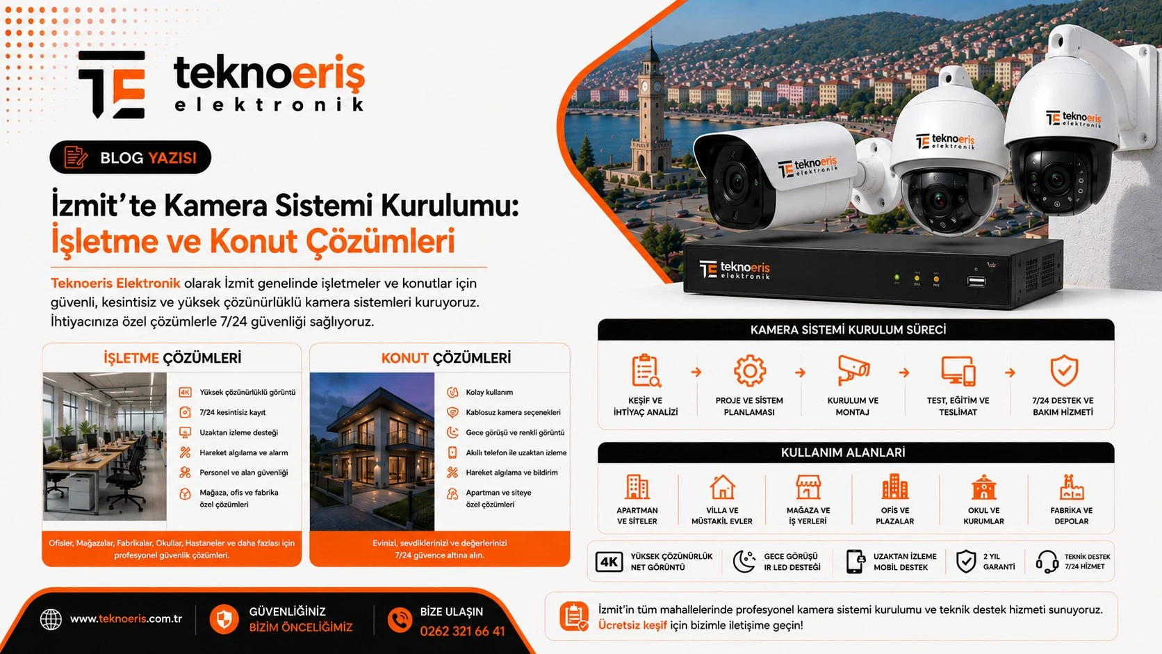 İzmit’te Kamera Sistemi Kurulumu: İşletme ve Konut Çözümleri