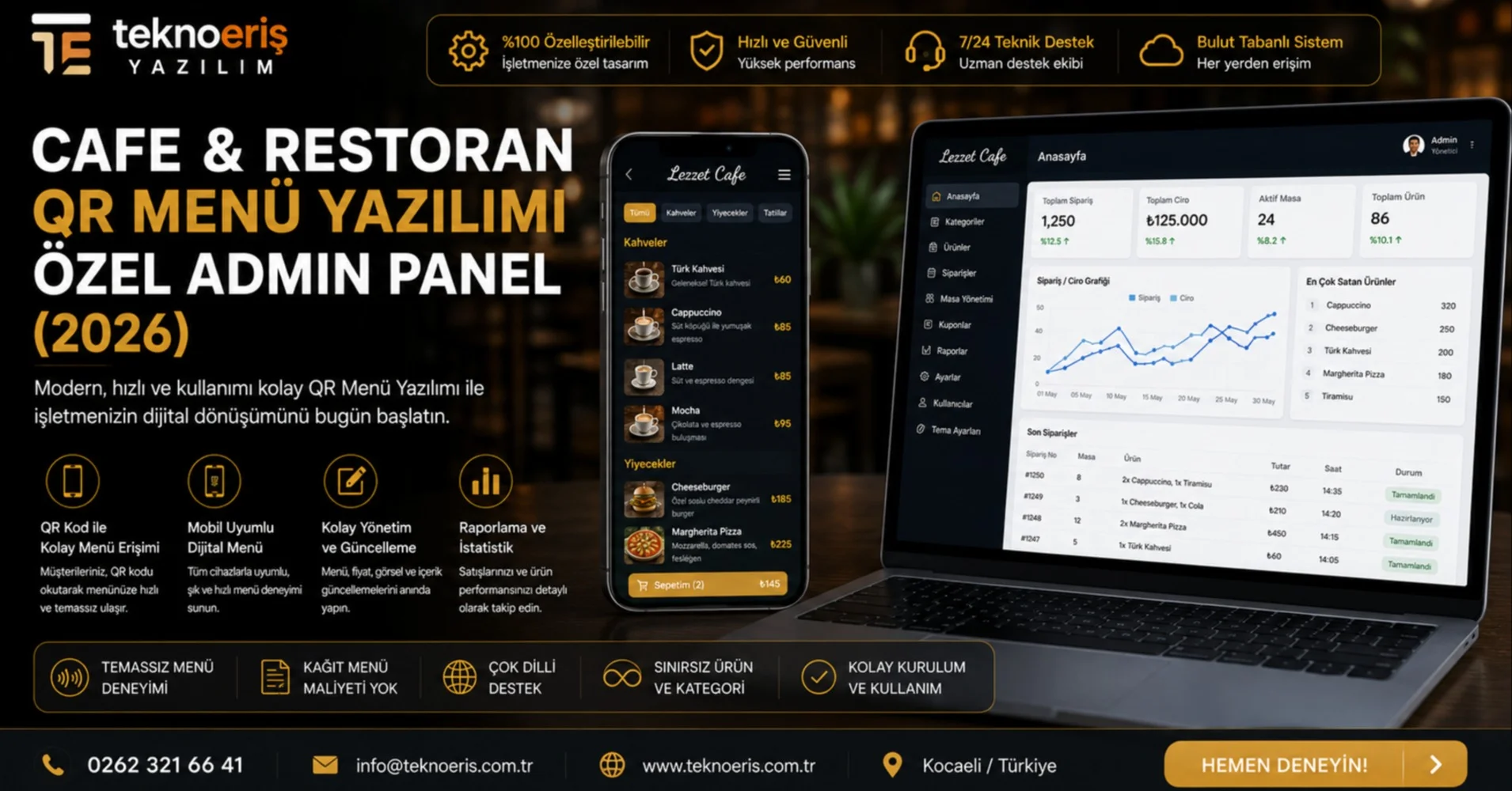 Cafe & Restoran QR Menü Yazılımı | Özel Admin Panel (2026)