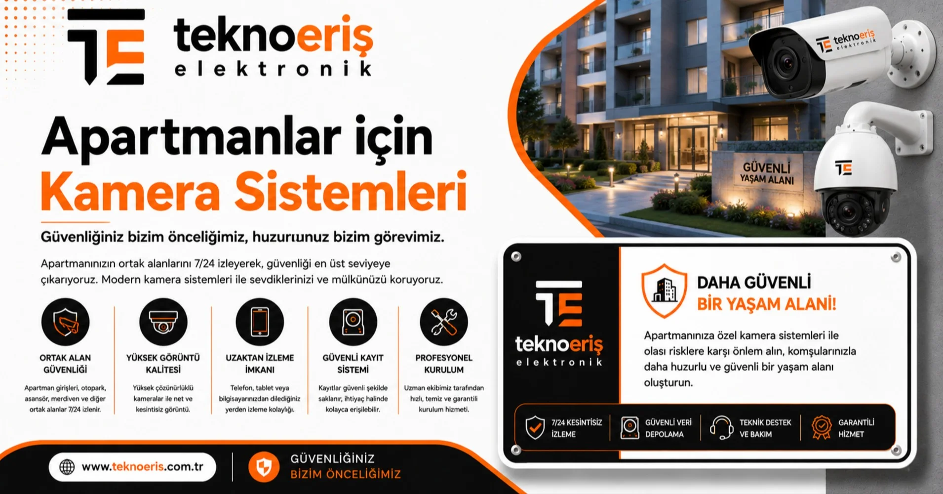 Apartmanlar için Kamera Sistemleri