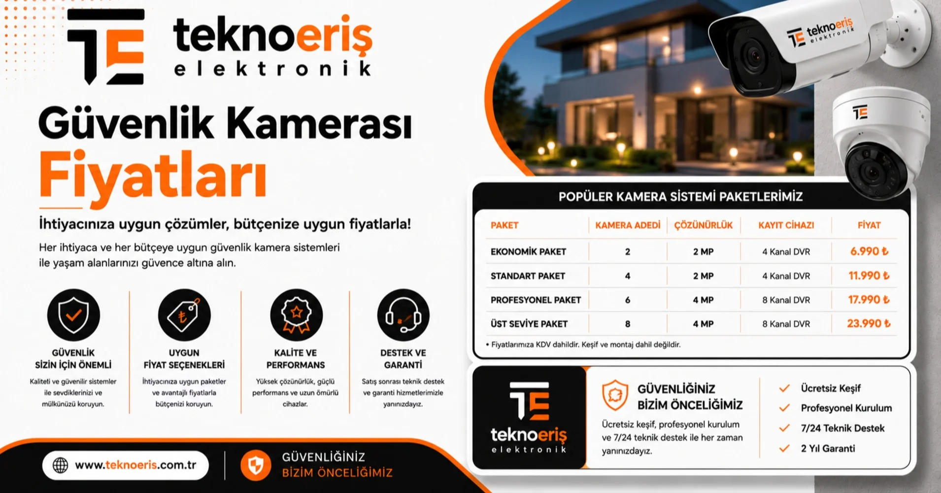 Güvenlik Kamerası Fiyatları